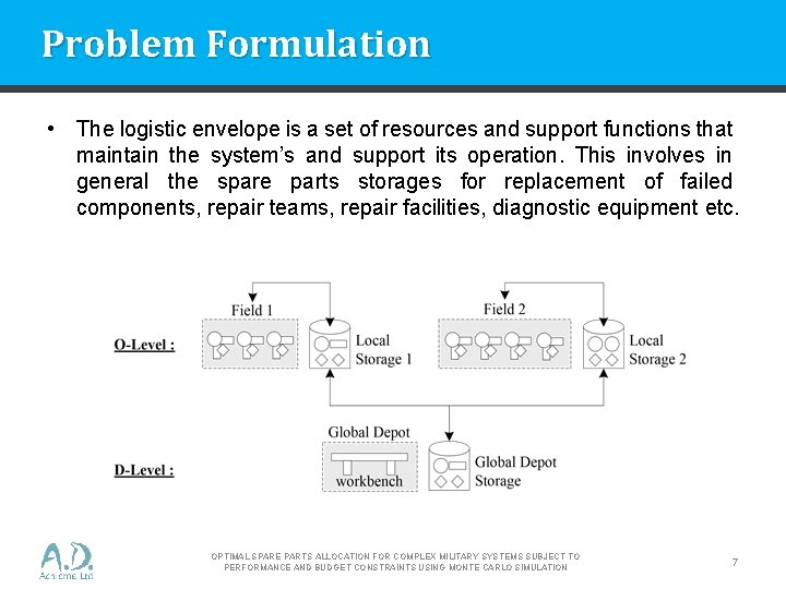 Problem Formulation • The logistic envelope is a set of resources and support functions