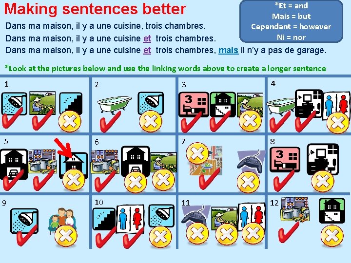 Making sentences better *Et = and Mais = but Cependant = however Ni =
