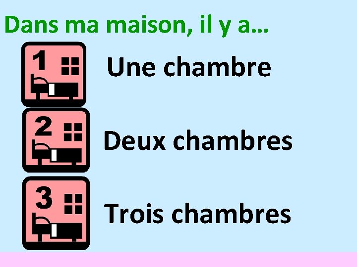 Dans ma maison, il y a… Une chambre Deux chambres Trois chambres 