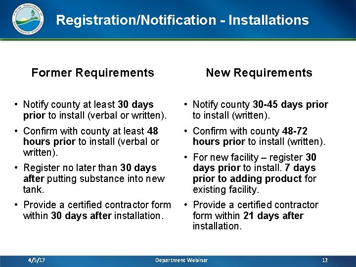 Registration/Notification - Installations Former Requirements New Requirements • Notify county at least 30 days