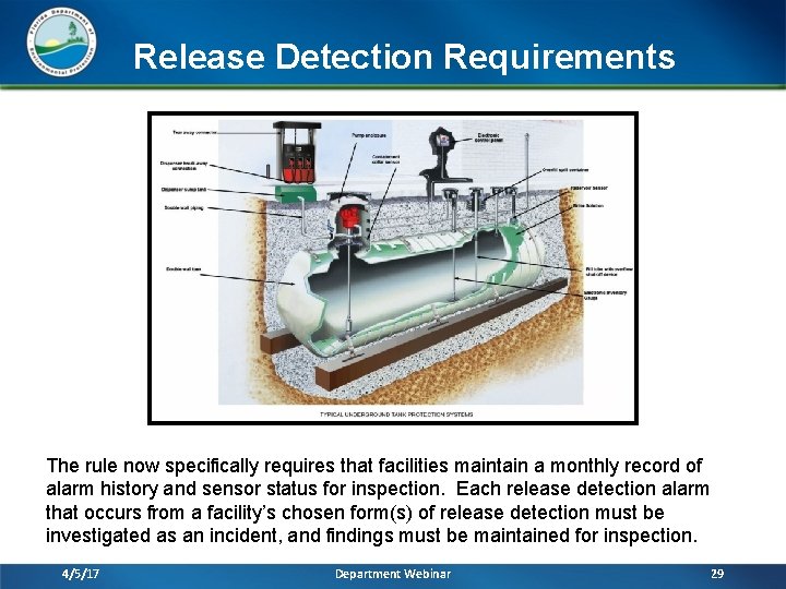 Release Detection Requirements The rule now specifically requires that facilities maintain a monthly record