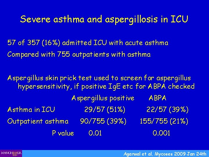 Severe asthma and aspergillosis in ICU 57 of 357 (16%) admitted ICU with acute