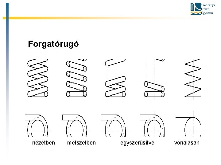 Széchenyi István Egyetem Forgatórugó nézetben metszetben egyszerűsítve vonalasan 