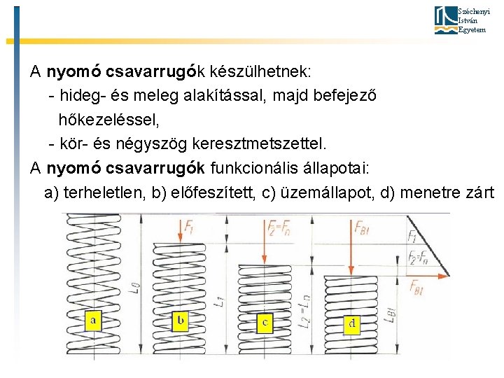 Széchenyi István Egyetem A nyomó csavarrugók készülhetnek: - hideg- és meleg alakítással, majd befejező