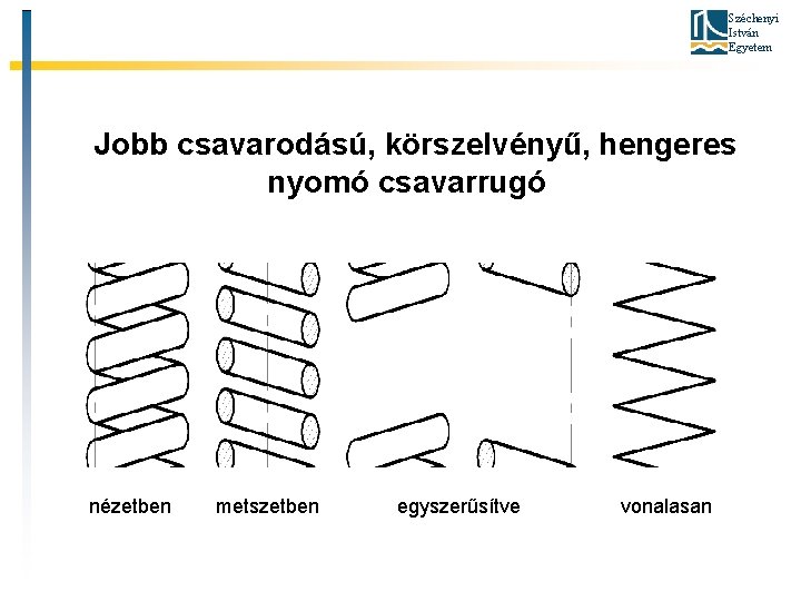 Széchenyi István Egyetem Jobb csavarodású, körszelvényű, hengeres nyomó csavarrugó nézetben metszetben egyszerűsítve vonalasan 