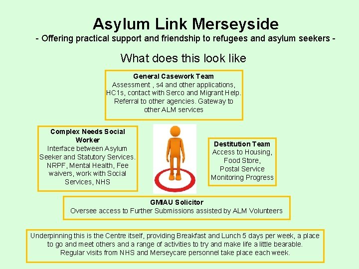 Asylum Link Merseyside - Offering practical support and friendship to refugees and asylum seekers