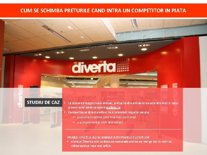 CUM SE SCHIMBA PRETURILE CAND INTRA UN COMPETITOR IN PIATA STUDIU DE CAZ •