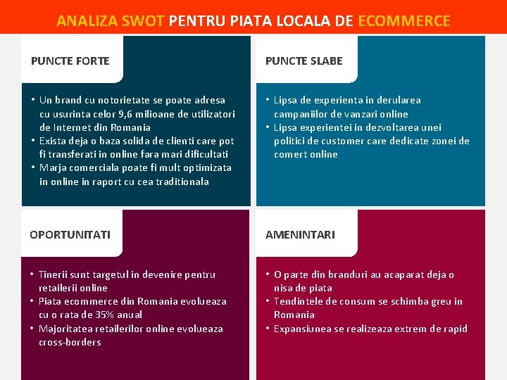 ANALIZA SWOT PENTRU PIATA LOCALA DE ECOMMERCE PUNCTE FORTE PUNCTE SLABE • Un brand