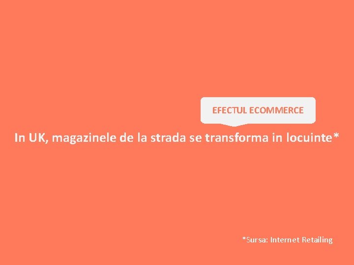 EFECTUL ECOMMERCE In UK, magazinele de la strada se transforma in locuinte* *Sursa: Internet