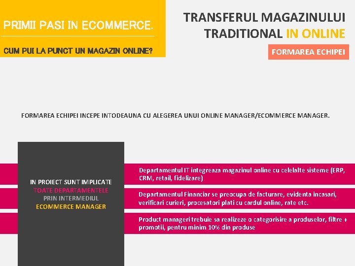 PRIMII PASI IN ECOMMERCE. TRANSFERUL MAGAZINULUI TRADITIONAL IN ONLINE CUM PUI LA PUNCT UN
