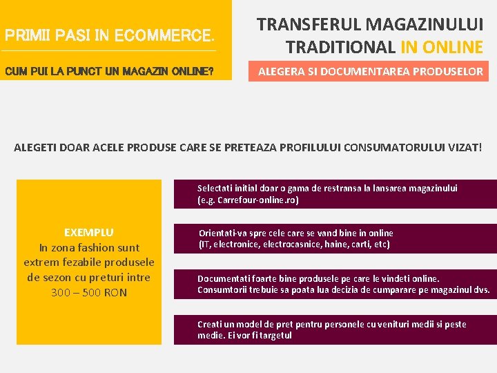 PRIMII PASI IN ECOMMERCE. TRANSFERUL MAGAZINULUI TRADITIONAL IN ONLINE CUM PUI LA PUNCT UN