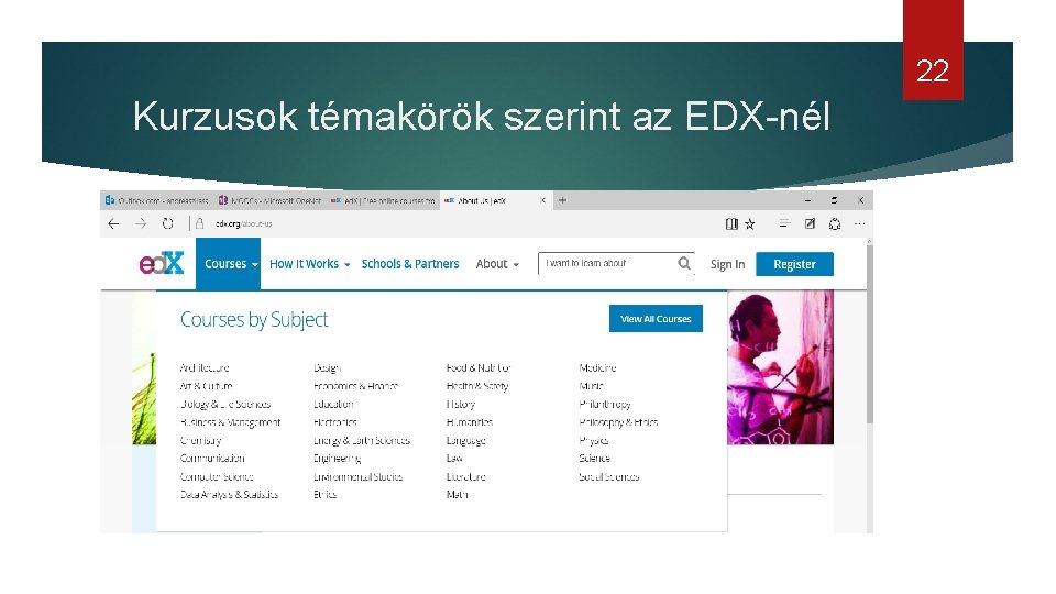 22 Kurzusok témakörök szerint az EDX-nél 