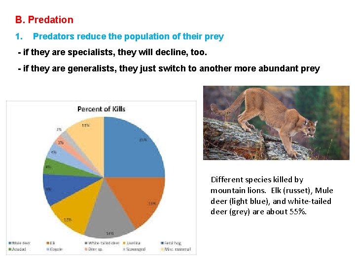 B. Predation 1. Predators reduce the population of their prey - if they are