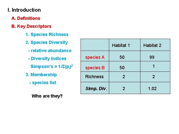 I. Introduction A. Definitions B. Key Descriptors 1. Species Richness 2. Species Diversity Habitat