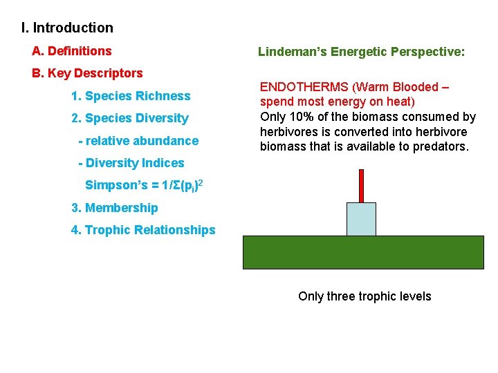 I. Introduction A. Definitions B. Key Descriptors 1. Species Richness 2. Species Diversity - I. Introduction A. Definitions B. Key Descriptors 1. Species Richness 2. Species Diversity -