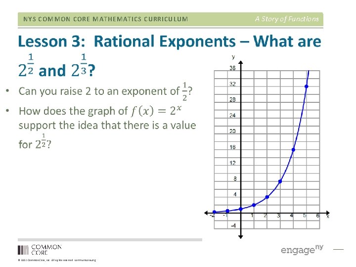 NYS COMMON CORE MATHEMATICS CURRICULUM © 2012 Common Core, Inc. All rights reserved. commoncore.