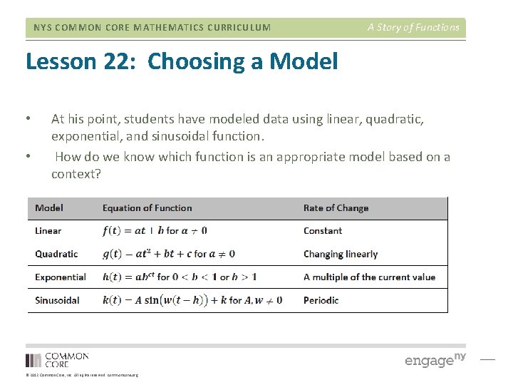 NYS COMMON CORE MATHEMATICS CURRICULUM A Story of Functions Lesson 22: Choosing a Model