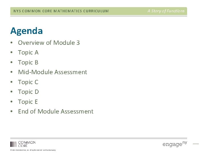 NYS COMMON CORE MATHEMATICS CURRICULUM Agenda • • Overview of Module 3 Topic A