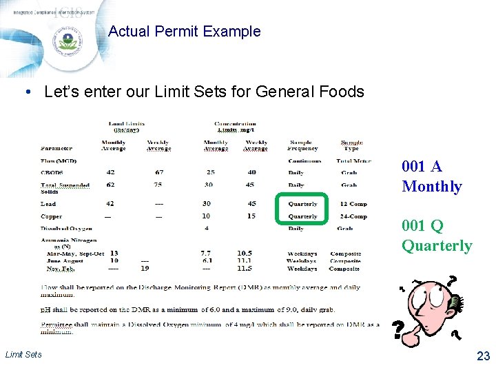 Actual Permit Example • Let’s enter our Limit Sets for General Foods 001 A