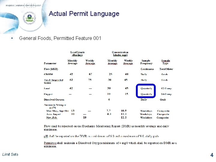 Actual Permit Language • Limit Sets General Foods, Permitted Feature 001 4 