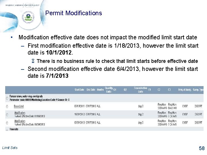 Permit Modifications • Modification effective date does not impact the modified limit start date