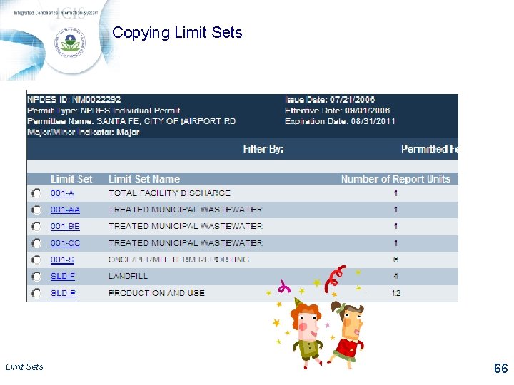 Copying Limit Sets 66 