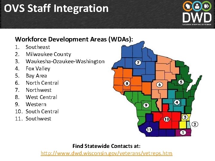 OVS Staff Integration Workforce Development Areas (WDAs): 1. 2. 3. 4. 5. 6. 7.