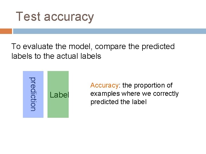 Test accuracy To evaluate the model, compare the predicted labels to the actual labels