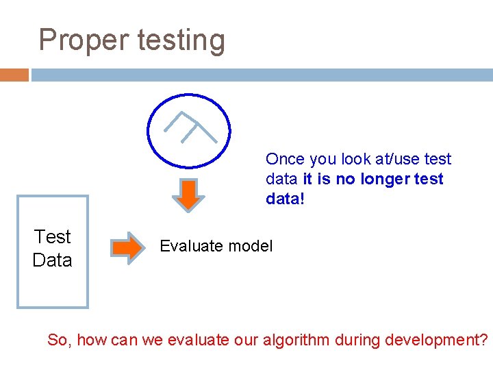 Proper testing Once you look at/use test data it is no longer test data!