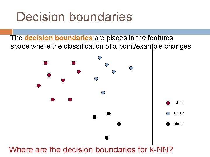 Decision boundaries The decision boundaries are places in the features space where the classification