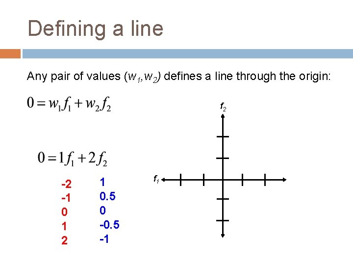 Defining a line Any pair of values (w 1, w 2) defines a line