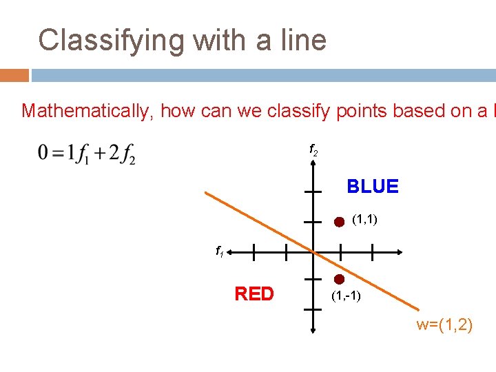 Classifying with a line Mathematically, how can we classify points based on a l