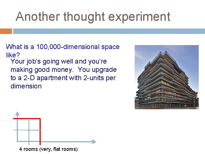 Another thought experiment What is a 100, 000 -dimensional space like? Your job’s going