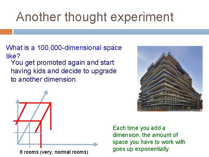 Another thought experiment What is a 100, 000 -dimensional space like? You get promoted