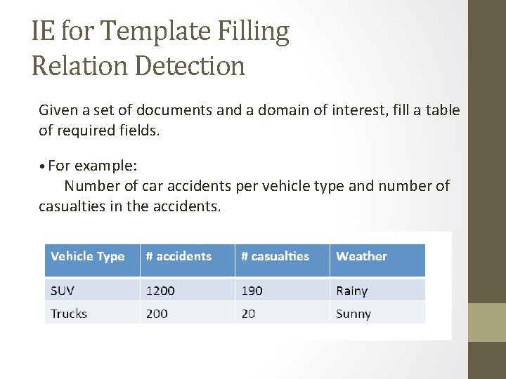 IE for Template Filling Relation Detection Given a set of documents and a domain