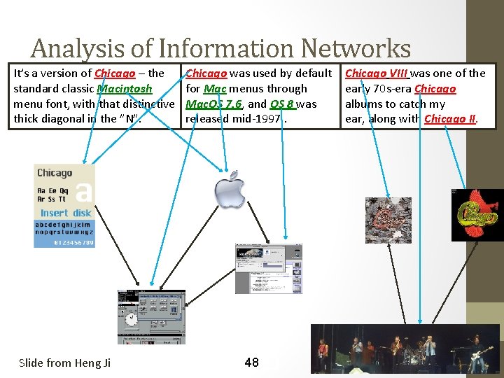 Analysis of Information Networks It’s a version of Chicago – the standard classic Macintosh