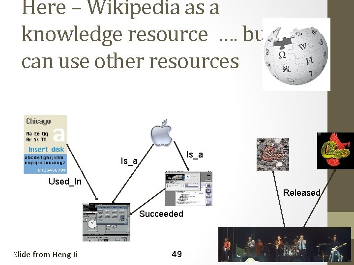 Here – Wikipedia as a knowledge resource …. but we can use other resources