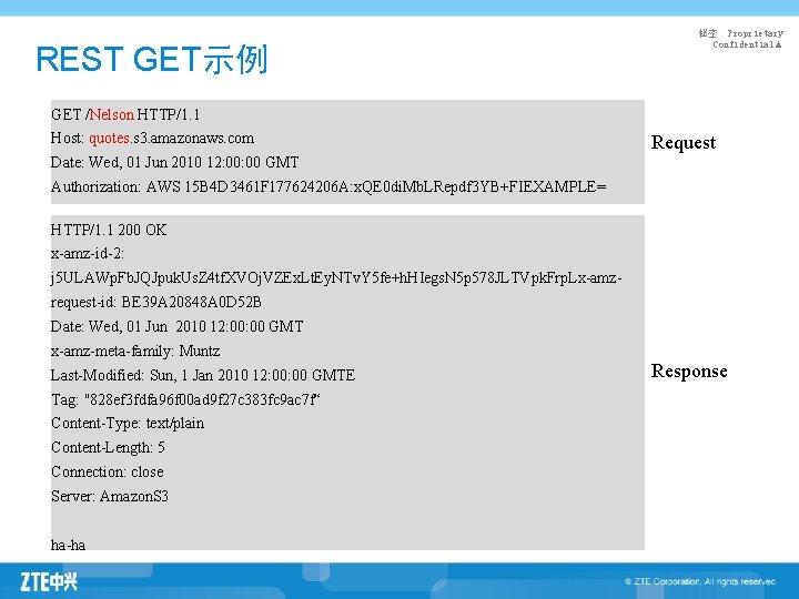 REST GET示例 秘密 Proprietary Confidential▲ GET /Nelson HTTP/1. 1 Host: quotes. s 3. amazonaws.