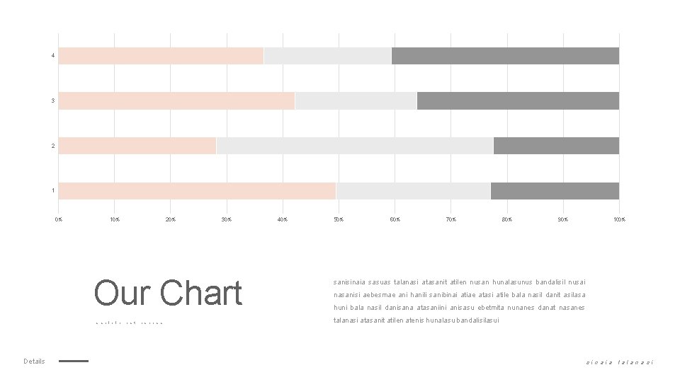 4 3 2 1 0% 10% 20% 30% Our Chart s a n i