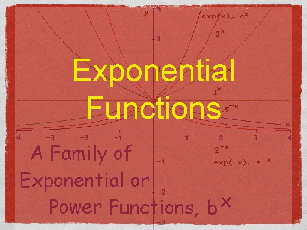 Exponential Functions 