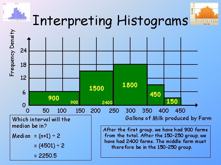 Frequency Density Interpreting Histograms 24 18 12 6 0 1800 1500 900 0 50 Frequency Density Interpreting Histograms 24 18 12 6 0 1800 1500 900 0 50