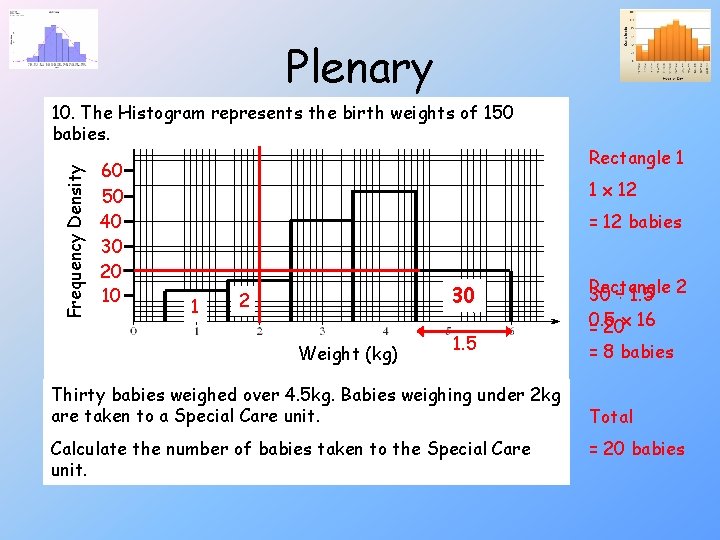 Plenary Frequency Density 10. The Histogram represents the birth weights of 150 babies. 60 Plenary Frequency Density 10. The Histogram represents the birth weights of 150 babies. 60