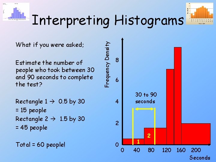 What if you were asked; Estimate the number of people who took between 30 What if you were asked; Estimate the number of people who took between 30