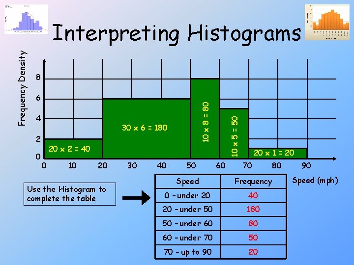 8 6 30 x 6 = 180 2 0 10 x 5 = 50 8 6 30 x 6 = 180 2 0 10 x 5 = 50
