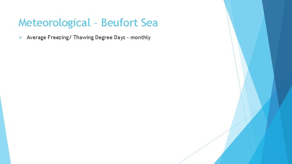Meteorological – Beufort Sea Ø Average Freezing/ Thawing Degree Days - monthly 