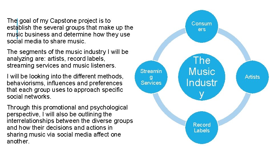 The goal of my Capstone project is to establish the several groups that make
