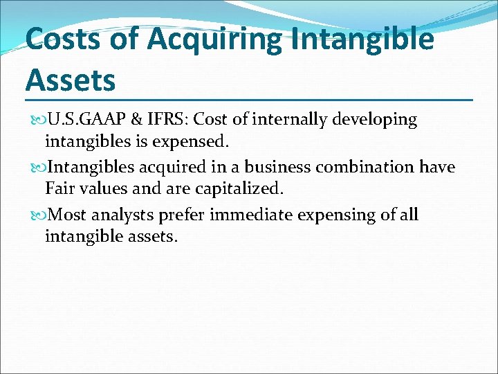 Costs of Acquiring Intangible Assets U. S. GAAP & IFRS: Cost of internally developing