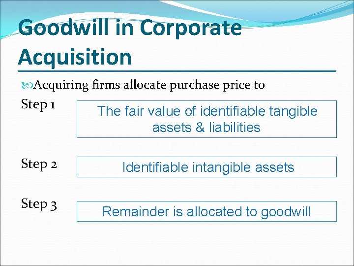 Goodwill in Corporate Acquisition Acquiring firms allocate purchase price to Step 1 Step 2