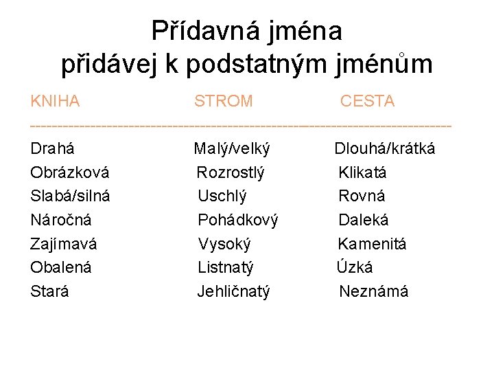 Přídavná jména přidávej k podstatným jménům KNIHA STROM CESTA --------------------------------------Drahá Malý/velký Dlouhá/krátká Obrázková Rozrostlý