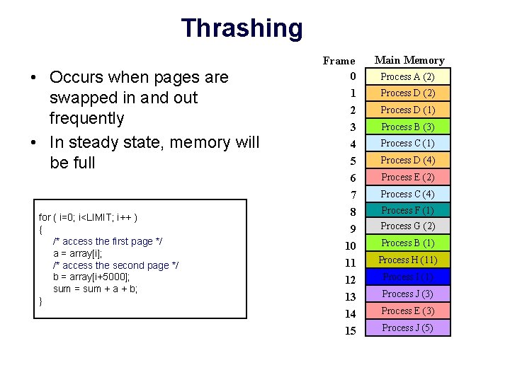 Thrashing • Occurs when pages are swapped in and out frequently • In steady